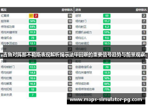 吉鲁对阵那不勒斯表现解析揭示法甲回暖的重要信号趋势与前景观察