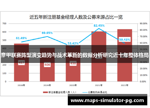 意甲联赛阵型演变趋势与战术革新的数据分析研究近十年整体格局