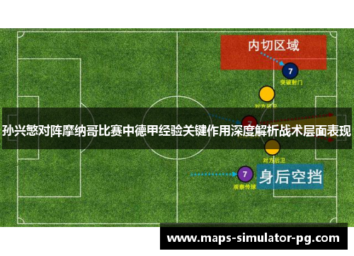 孙兴慜对阵摩纳哥比赛中德甲经验关键作用深度解析战术层面表现