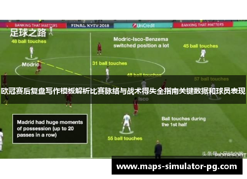 欧冠赛后复盘写作模板解析比赛脉络与战术得失全指南关键数据和球员表现