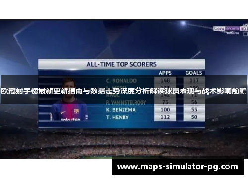欧冠射手榜最新更新指南与数据走势深度分析解读球员表现与战术影响前瞻