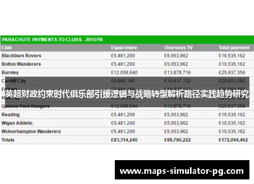 英超财政约束时代俱乐部引援逻辑与战略转型解析路径实践趋势研究