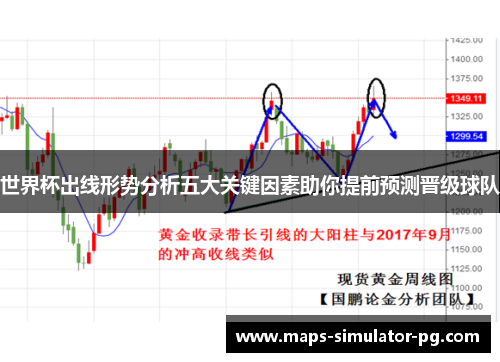 世界杯出线形势分析五大关键因素助你提前预测晋级球队