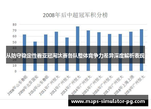 从防守稳定性看亚冠淘汰赛各队整体竞争力差异深度解析表现 从防守稳定性看亚冠淘汰赛各队整体竞争力差异深度解析表现