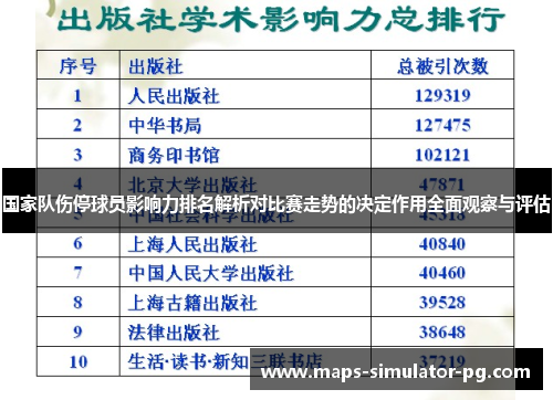 国家队伤停球员影响力排名解析对比赛走势的决定作用全面观察与评估