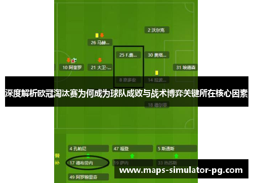 深度解析欧冠淘汰赛为何成为球队成败与战术博弈关键所在核心因素 深度解析欧冠淘汰赛为何成为球队成败与战术博弈关键所在核心因素