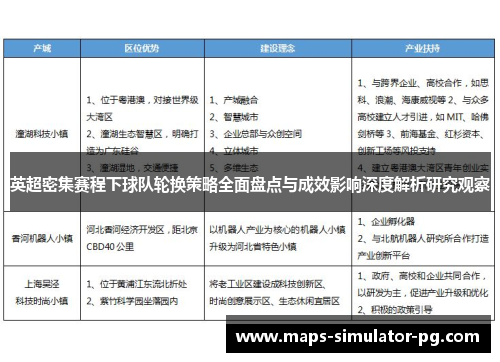 英超密集赛程下球队轮换策略全面盘点与成效影响深度解析研究观察 英超密集赛程下球队轮换策略全面盘点与成效影响深度解析研究观察